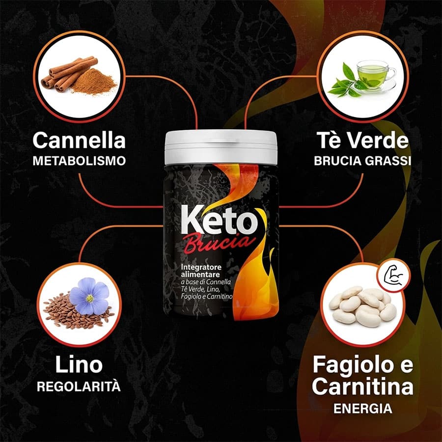 Integratore Keto Brucia con cannella, tè verde, lino, fagioli e carnitina.